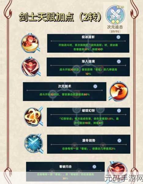 出发吧麦芬剑士天赋最佳选择全攻略