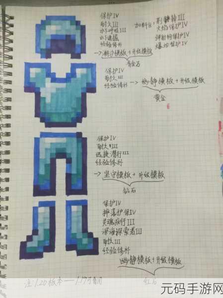 我的世界附魔属性全攻略