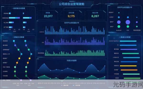 探秘 FineReport 轴逆序图表的制作秘籍