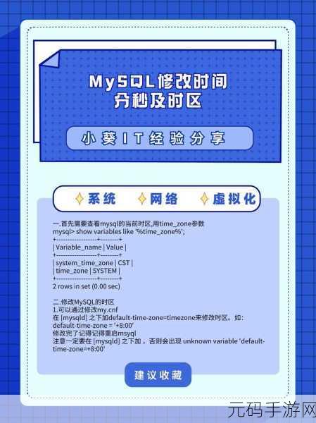 探索 Oracle 数据库表授权语句的奥秘