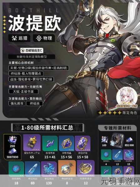 崩坏星穹铁道，波提欧养成全攻略