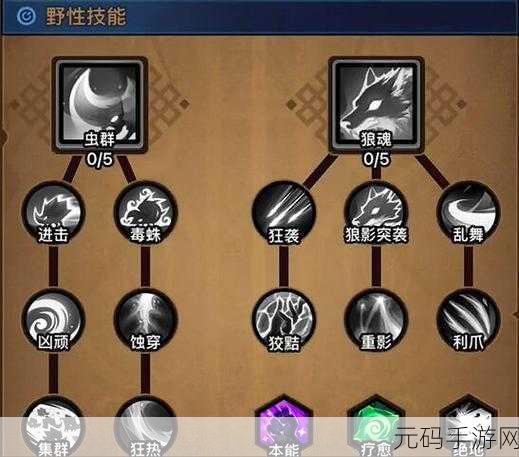 流浪方舟圣盾流派搭配推荐及核心详解