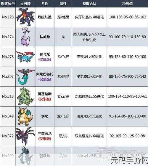 宝可梦朱紫改宝可梦名字流程一览