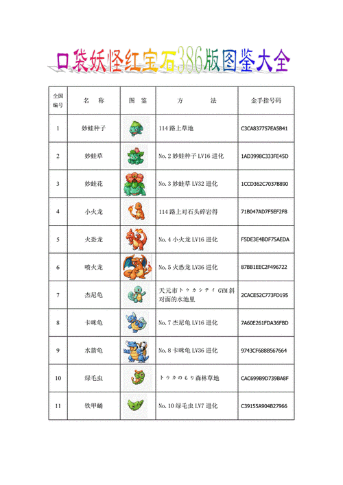 原神制作魔术口袋材料获取全攻略