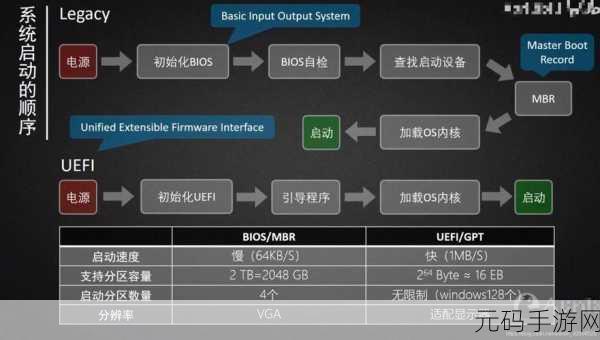 Win10 系统进程与运行任务的查看秘籍
