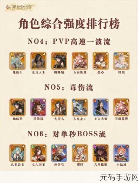 西游笔绘西行十三章蜘蛛精关卡攻略,最强配队与战术解析