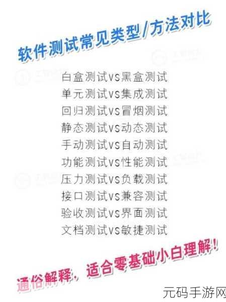 探秘 C软件测试策略的常用妙法