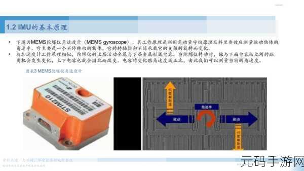 惯性导航 IMU,体感操控系统