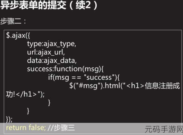 深度解析，jQuery serializeArray 数据获取秘籍