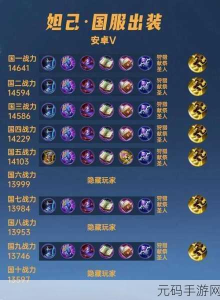 王者荣耀狂铁重做归来,全新玩法与出装铭文深度解析