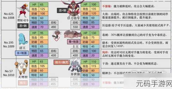 宝可梦朱紫快速刷金币全攻略