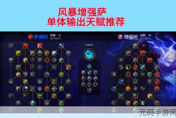 wlk增强萨属性优先级,萨满增伤天赋:最佳属性搭配指南