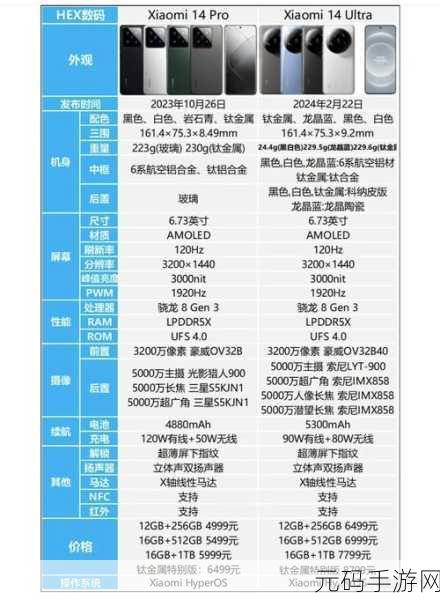 探索 C 类型推导的卓越优势