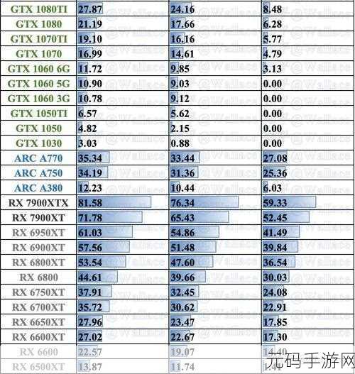 3dmark价格,3DMark跑分软件购买指南