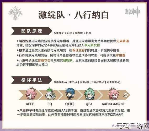 原神手游资讯，八重神子突破材料及配队指南全面解析