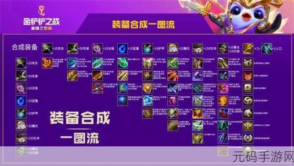 金铲铲之战扭蛋商店位置及优惠券活动全攻略
