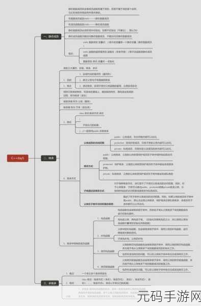 探秘 C++,cout 处理数据流的秘籍