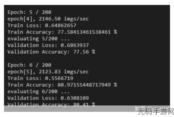 Pytorch Ascend 加速的奥秘大揭秘