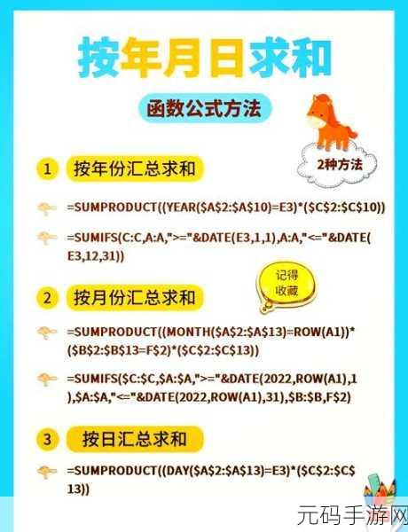 Excel 表求和秘籍大揭秘