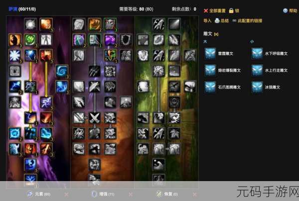 wlk骑士天赋雕文推荐,魔兽世界骑士最强天赋搭配 - 雕文选择指南