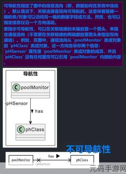探索 C 类型推导的卓越实践之道