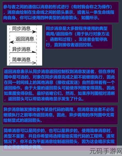 探索 C 类型推导的卓越实践之道