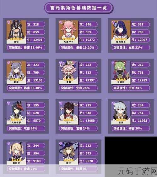 原神手游新版本活动资讯,漩涡竞速冲浪啦全攻略
