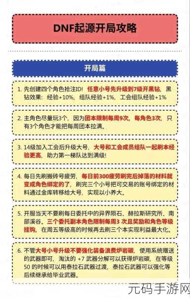 地下城与勇士起源,新手第五天开荒避坑全攻略