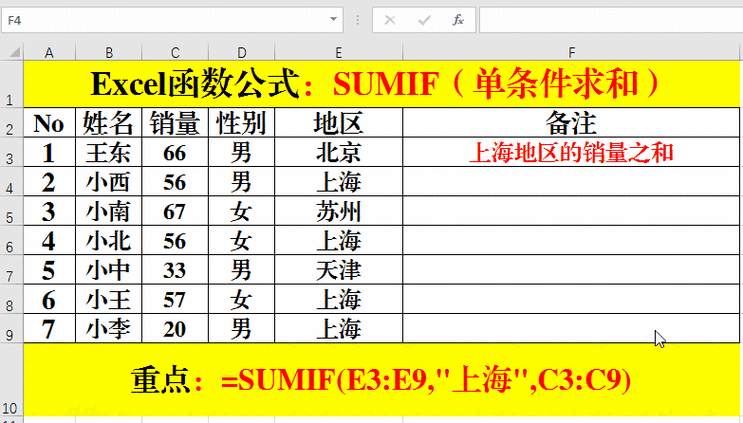 Excel 一列数字求和秘籍,轻松搞定高效计算