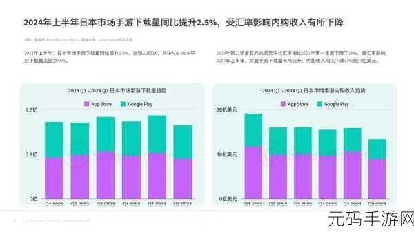 精品日本一线二线三线区别在,日本手游厂商实力排名大盘点
