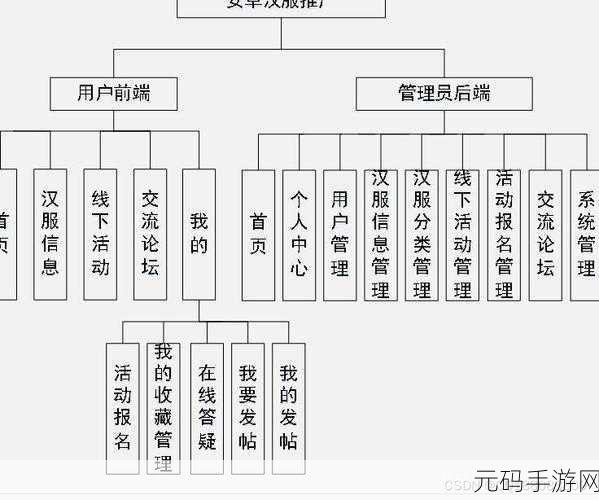 探索,LigerUI 框架在移动端开发中的适用性