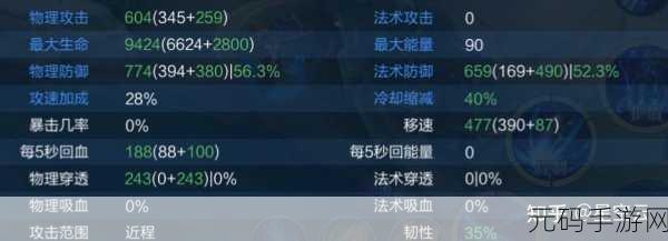 王者荣耀S20赛季狂铁玩法深度解析