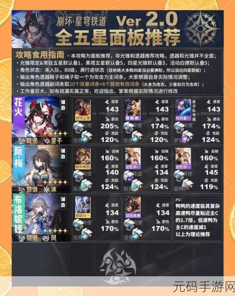 崩坏星穹铁道五星角色下位过渡光锥选择推荐深度解析