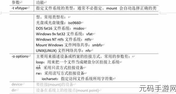 Linux 重启命令,系统正常与否的关键判别