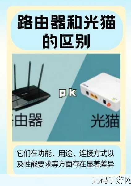 深度解析,路由器种类的显著差异与关键区别