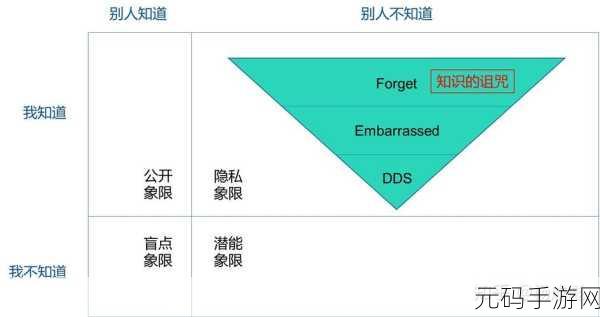 深入探究,C 中 getcwd 权限问题的破解之道