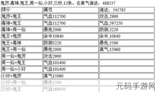 诛仙2手游激活码获取全攻略