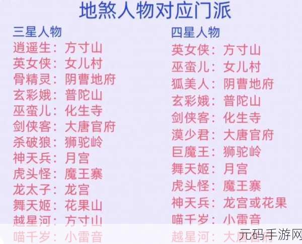 梦幻西游阵法克制,梦幻西游手游:阵容搭配全攻略