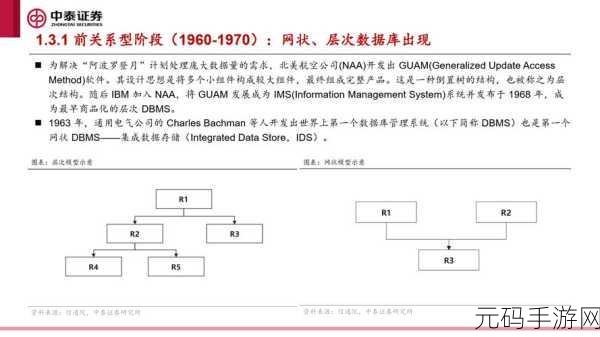 鸣潮数据坞特殊敌人位置全解析,挑战与机遇并存
