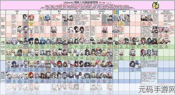 2023年免费b站大全,2023热门手游免费B站账号合集