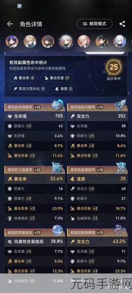 崩坏,星穹铁道40至50级升级经验全解析