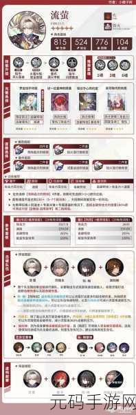 崩坏星穹铁道三重权限获取全攻略