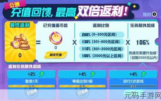 全明星激斗公测充值返利福利详解