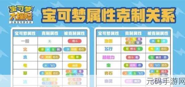 宝可梦大探险初始号攻略，iOS与安卓玩家必备指南
