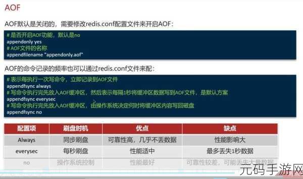 Redis 存储引擎升级秘籍,轻松搞定关键步骤