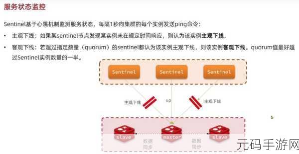 Redis 存储引擎升级秘籍,轻松搞定关键步骤
