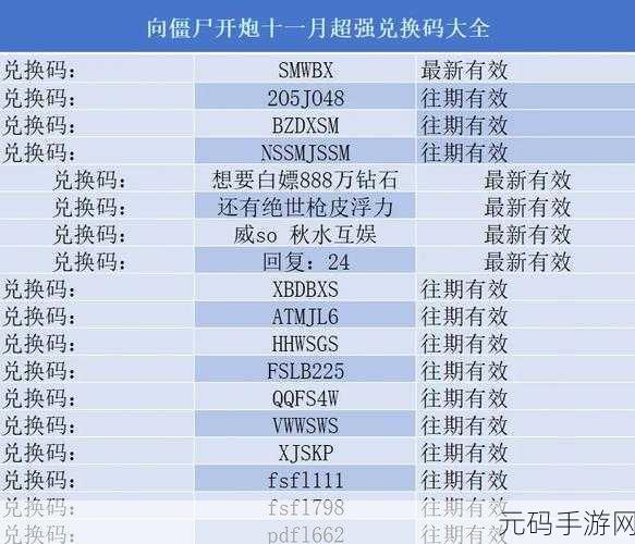 向僵尸开炮2024年钻石兑换码大放送,10000钻石等你来领!