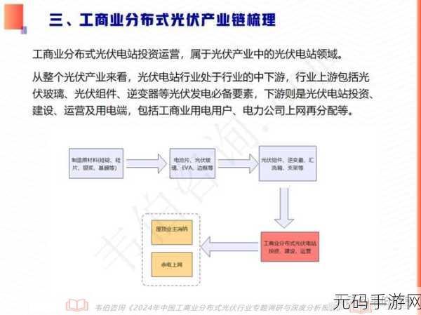 光伏发电国家最新政策2024年,2024光伏补贴政策攻略:轻松领取补贴金