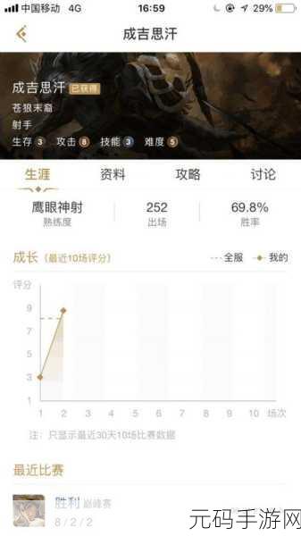 魔兽世界探索赛季副本职业输出排行揭晓，谁将登顶输出王者宝座？