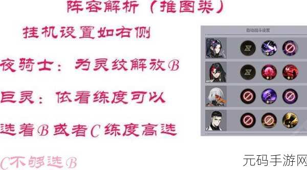 非匿名指令最强组合深度解析,打造你的无敌阵容